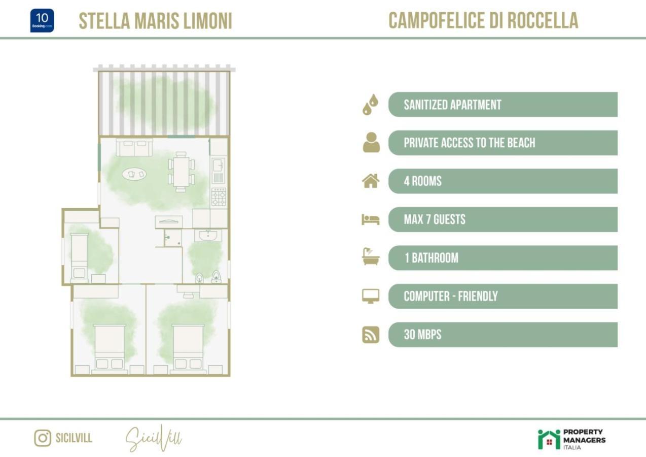 Stella Maris Limoni By Sicilvill Villa กัมโปเฟลิเช ดิ โรชเชลลา ภายนอก รูปภาพ